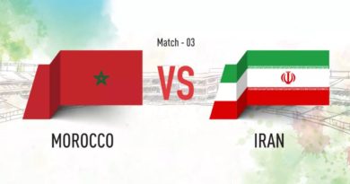 The Third match of FIFA Worldcup 2018, Morocco Vs. Iran - stats - 2018 - TrendMut