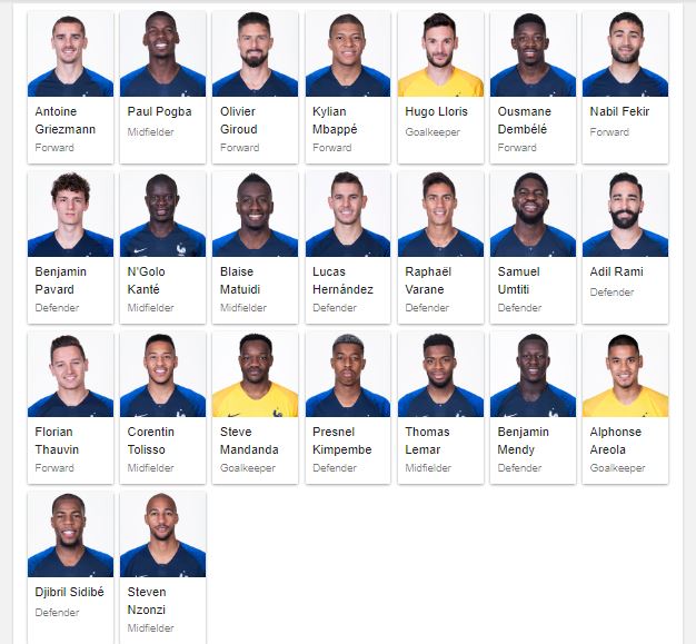 France team in semi final - players to play fifa world cup semifinal 2018 against belgium