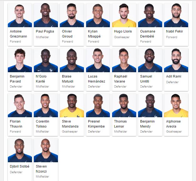 Belgium Vs France - FIFA World Cup 2018 live results, line ups, news