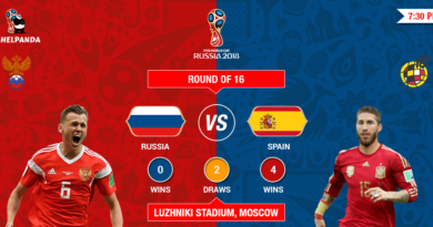 spain vs russia