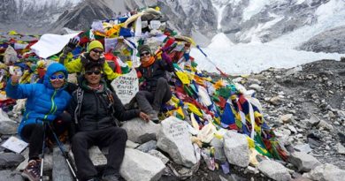 Everest Base Camp Trek