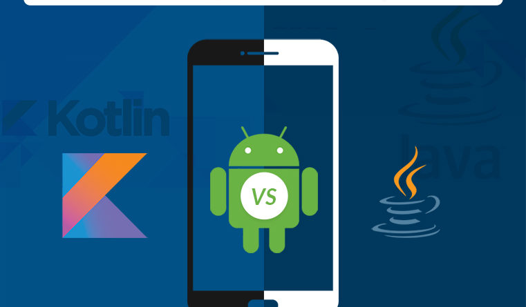 Android apps development using Java and Kotlin