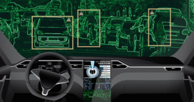 Artificial Intelligence in automotive Industry