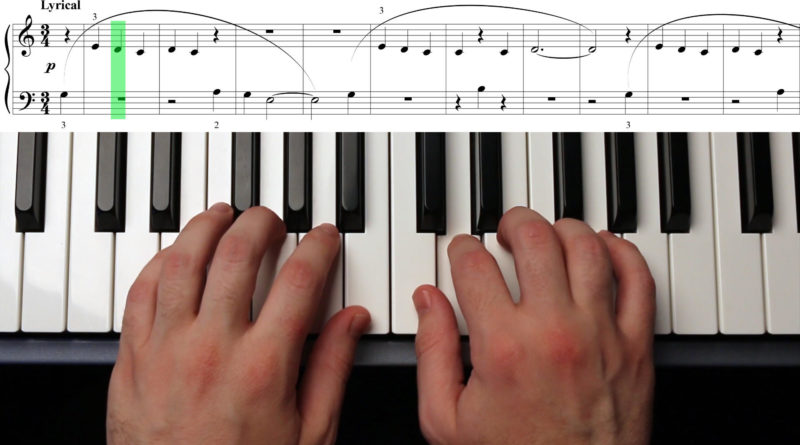 Basic Piano Lessons For Beginners