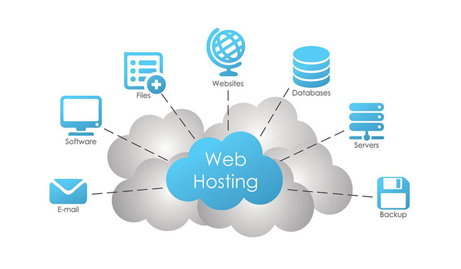Best web hosting service providers