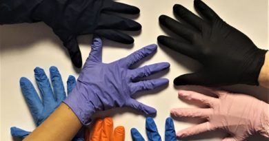 Tips to buy gloves