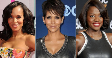 Black Female Actresses Under 40