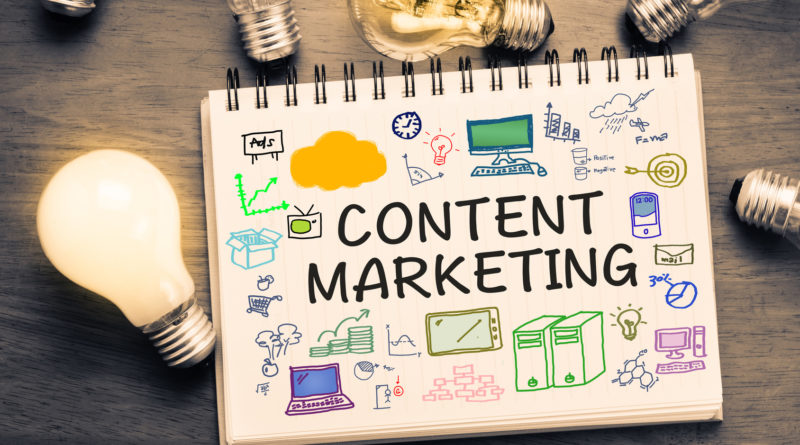 Content Marketing Strategy Guide