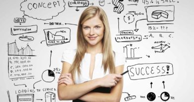 Critical skills that a small business manager needs to be effective