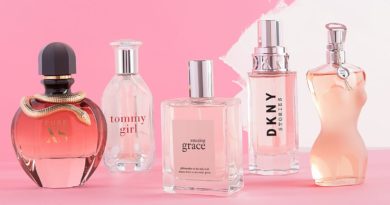 Tips To Choose The Best Perfume Gifts