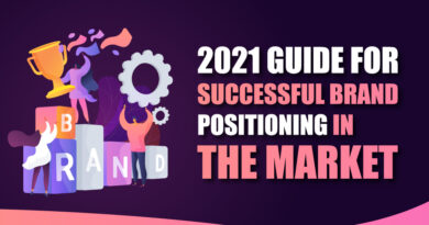 2021-Guide-for-Successful-Brand-Positioning-in-the-Market