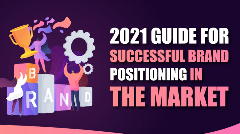 2021-Guide-for-Successful-Brand-Positioning-in-the-Market