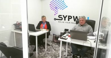 Why it's profitable to invest in SYPWAI