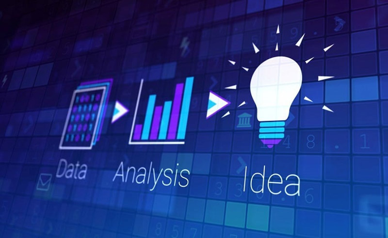 business research and data analysis