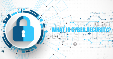 What is Cybersecurity