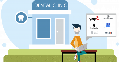 Digital Marketing Strategies for Dentists