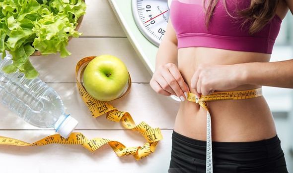 Weight Loss Strategies