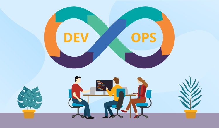 Build a DevOps Team
