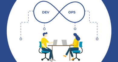 what is devops