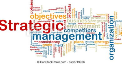 Benefits of Strategic Management