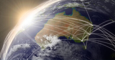 Australia's global growth and its Energy market dynamic traits - trendmut - 2022