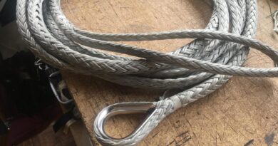 HMPE Ropes uses and Top 7 Applications - 2022 - TrendMut