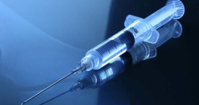 All you need to know about Injections and their types - trendmut - 2022