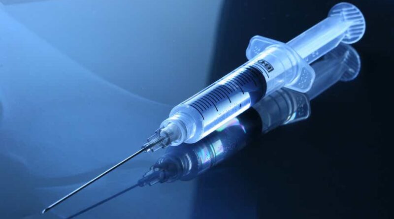 All you need to know about Injections and their types - trendmut - 2022