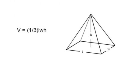 Volume of Pyramid - here is how to calculate - 2022 - trendmut