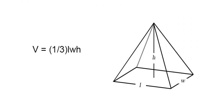 Volume of Pyramid - here is how to calculate - 2022 - trendmut