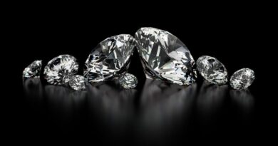 How to Find a Reputable Diamond Dealers in Frisco, Texas