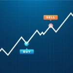 Maximizing Your Returns - Buying Low and Selling High - advantages - TrendMut - 2023